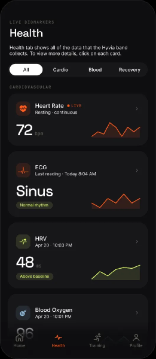 Hyvia player app — Live Biomarkers screen