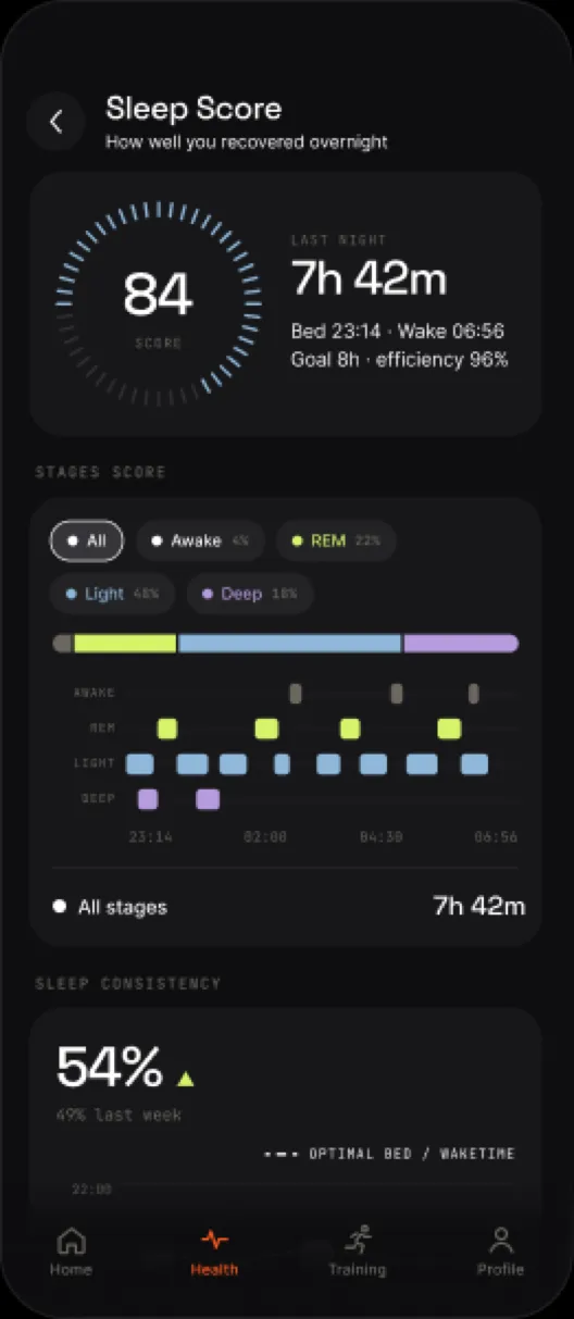 Hyvia player app — Sleep & Recovery screen